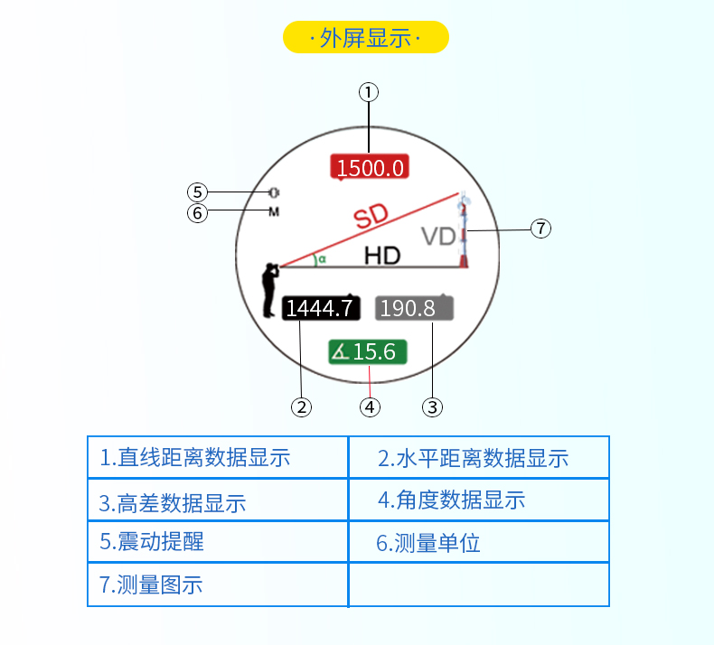 F1500PRO-中文详情_07.jpg