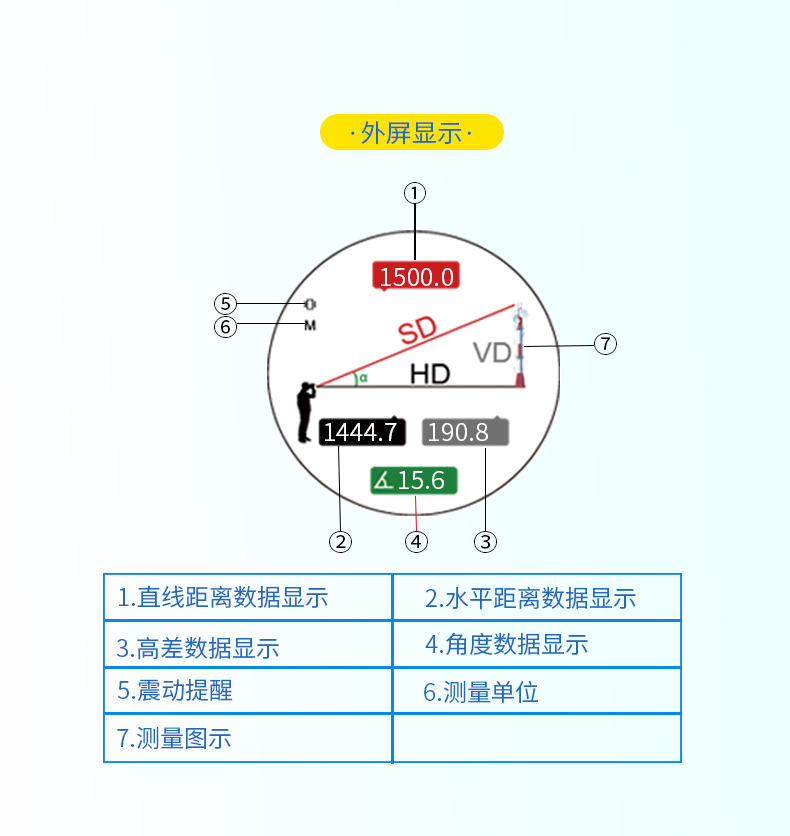 F2000PRO-中文详情_06.jpg