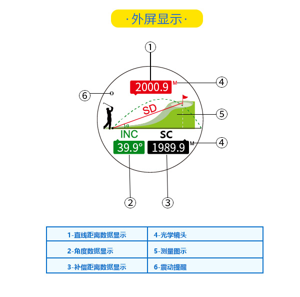 G3详情-中文最新_05.jpg