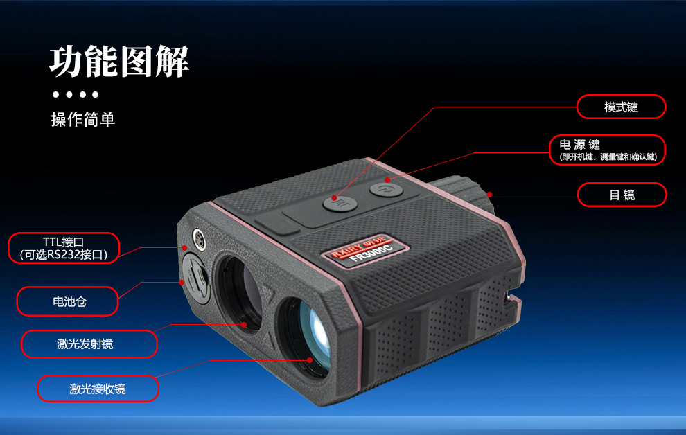 FR3000C详情_10.jpg