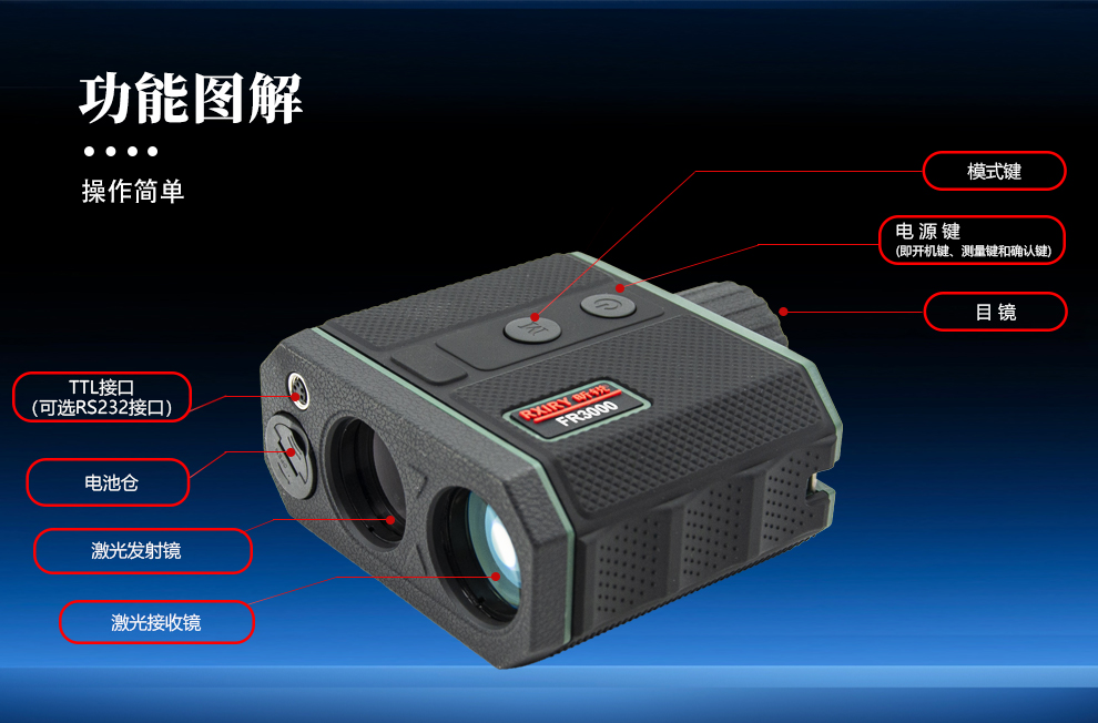 FR3000详情_09.jpg