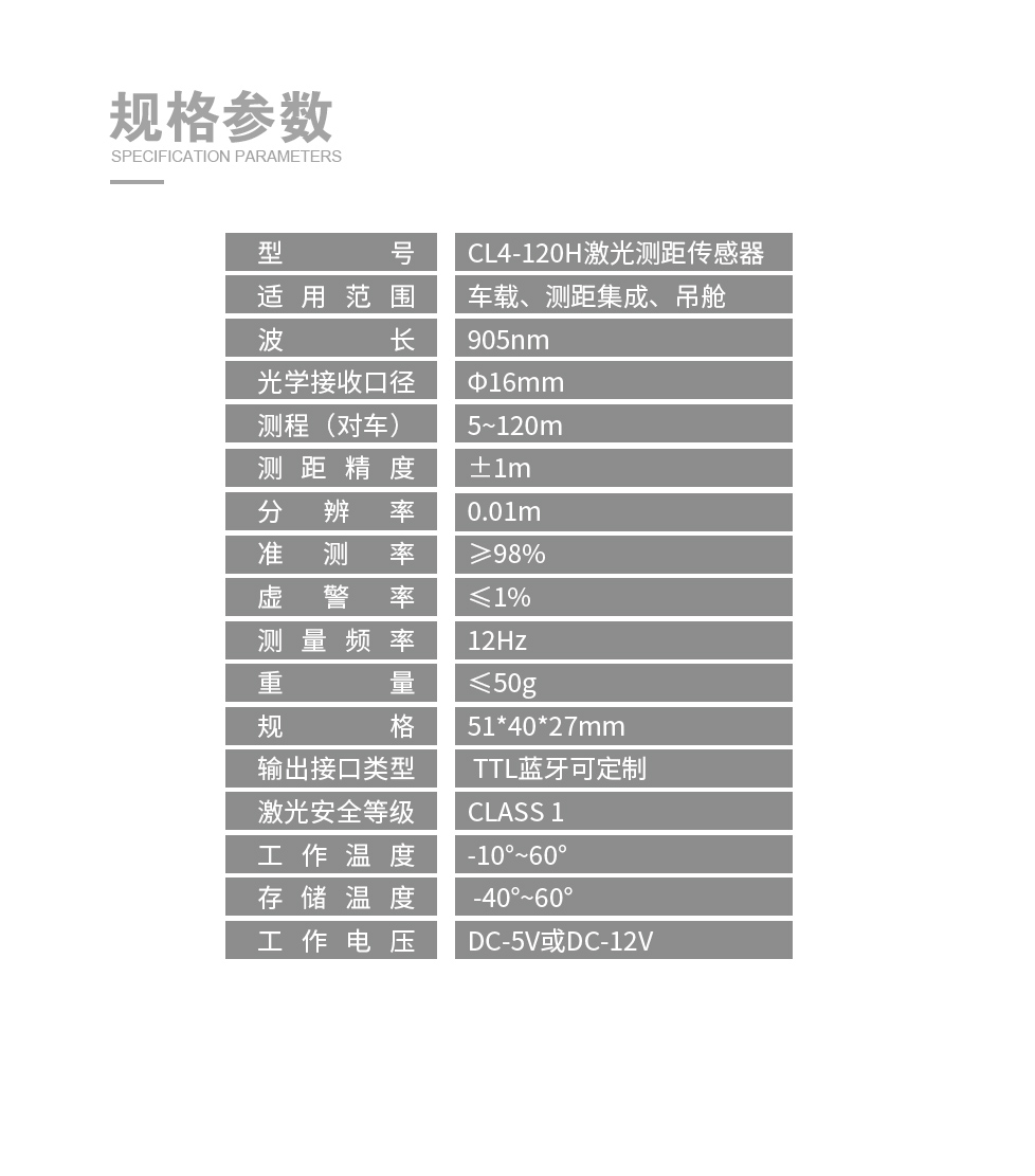 激光测距模块CL4-120H参数 拷贝.jpg