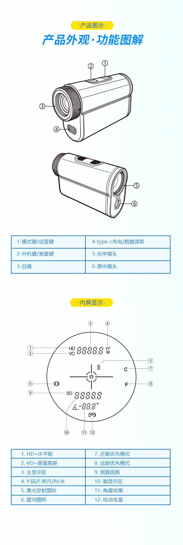 F500-中文详情_03.jpg