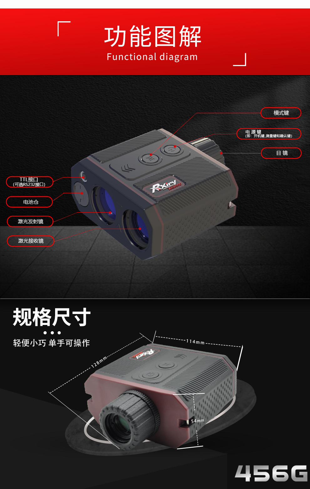 XR3000C新品-加场景_08.jpg