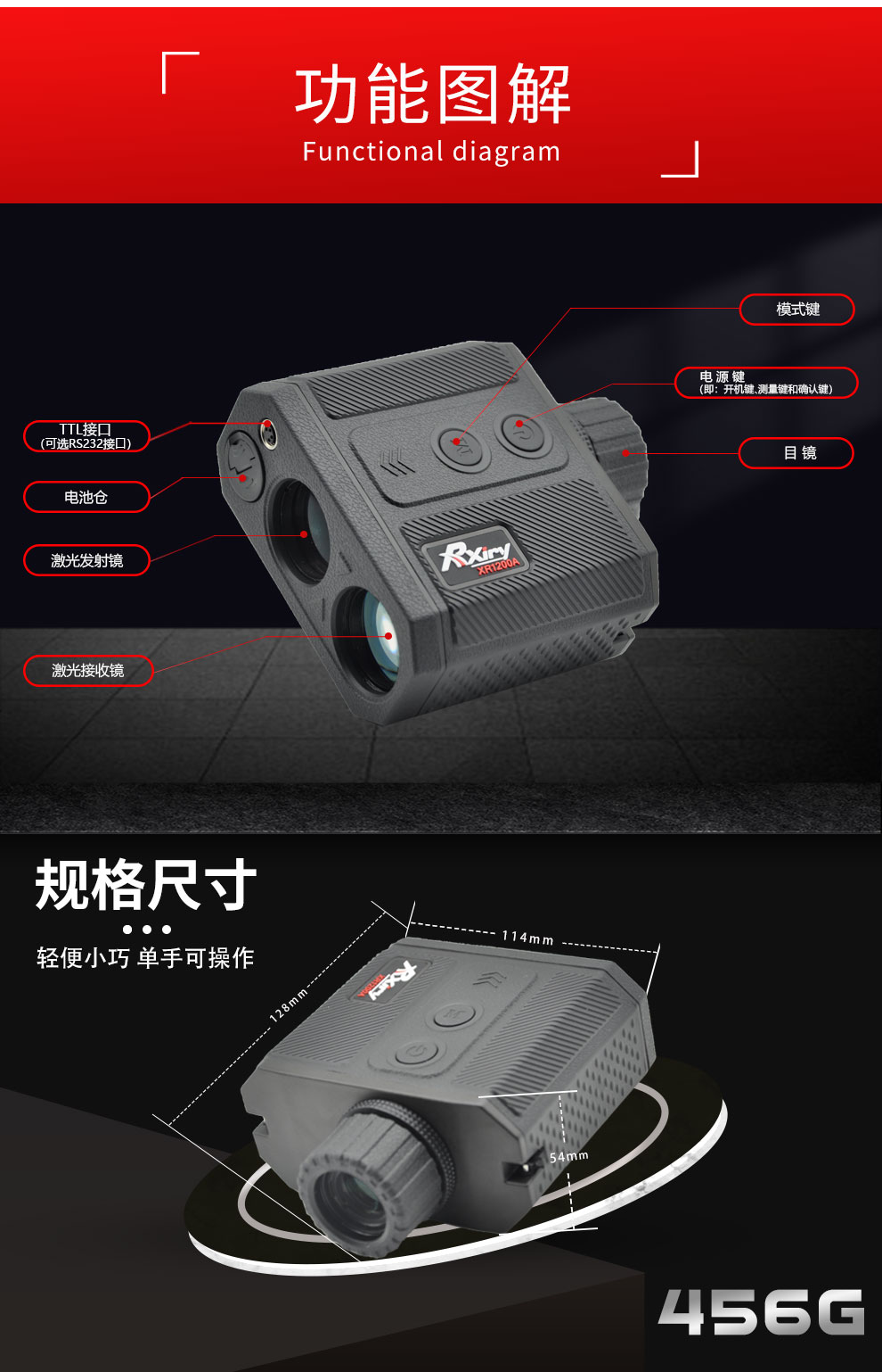 XR1200A新品-加场景_08.jpg
