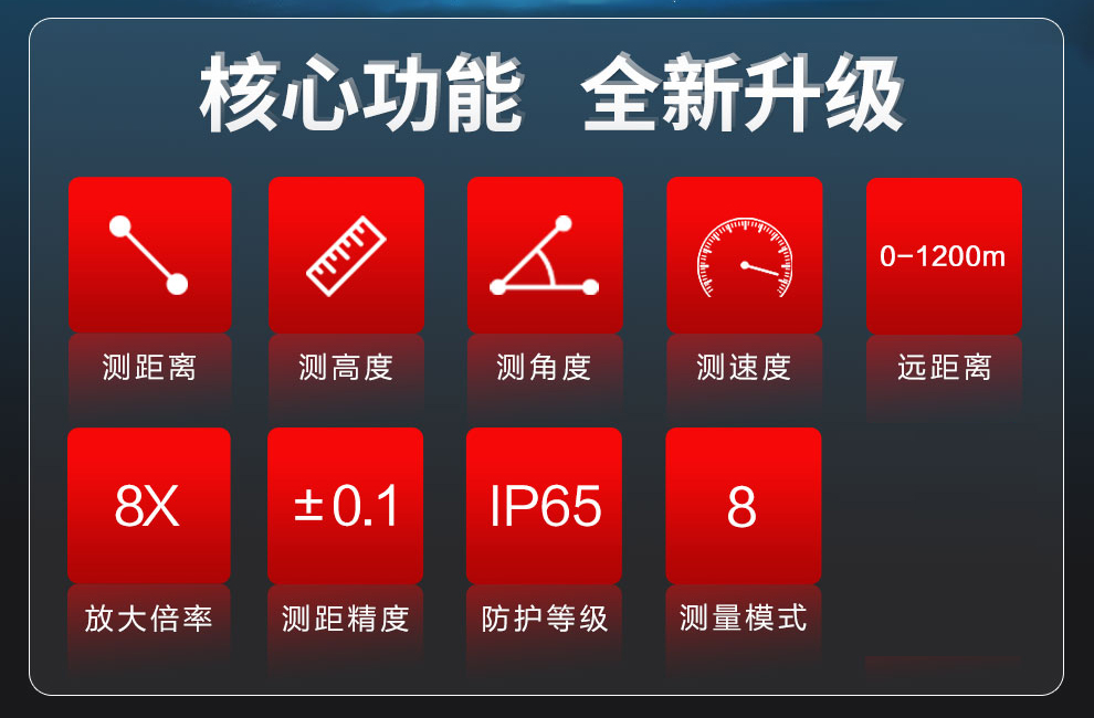 XR1200A新品-加场景_01_03.jpg