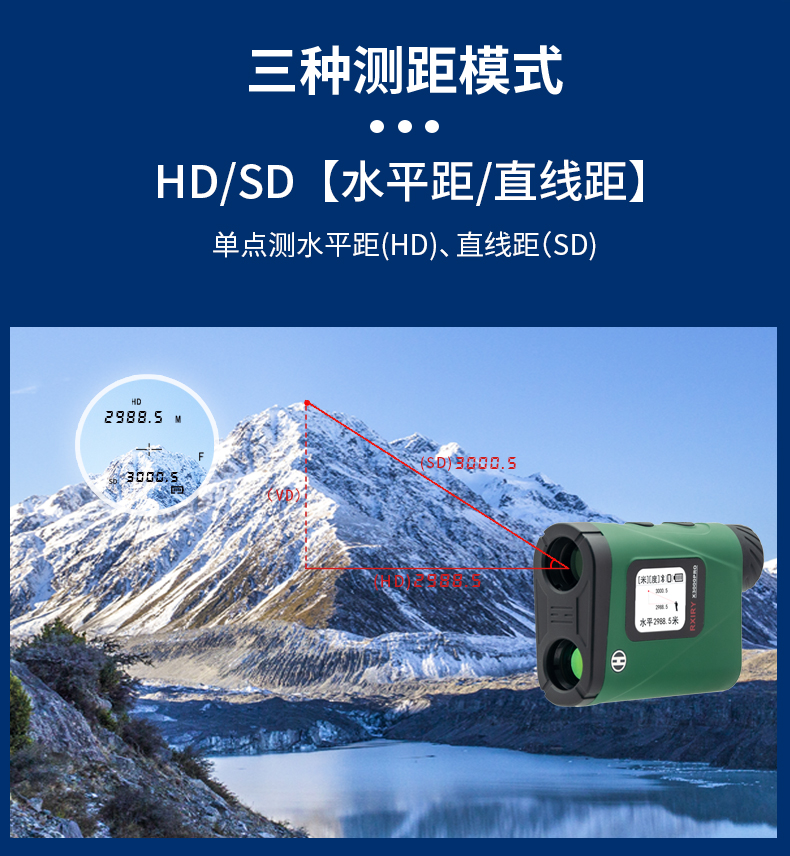 X3000PRO详情页加应用_05.jpg