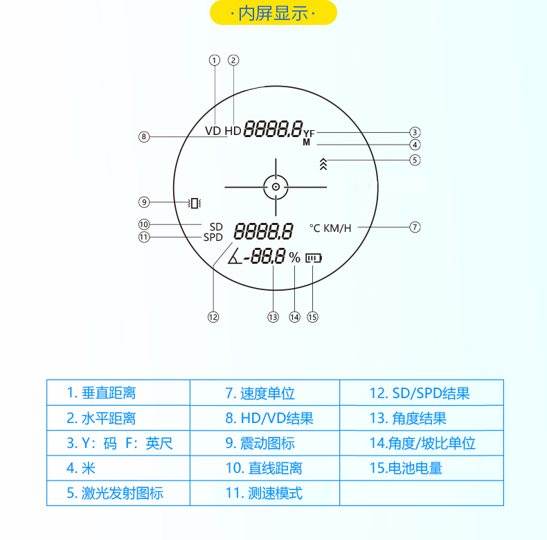 F2000PRO-中文详情_07.jpg
