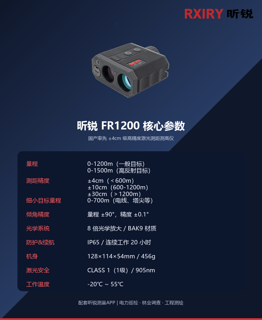 fr1200_specs.png